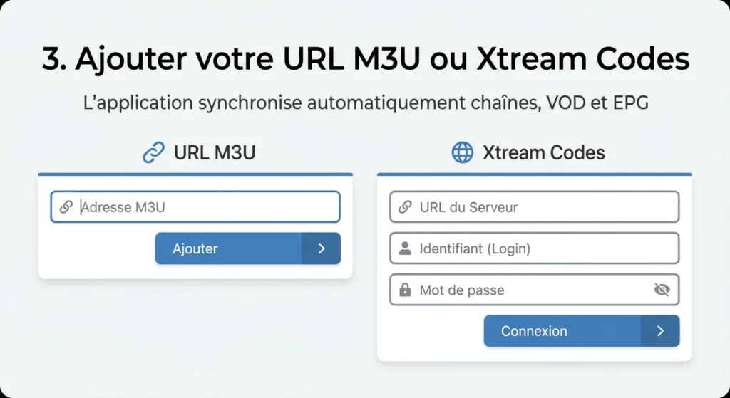 Comment utiliser Apple TV et IPTV ensemble
